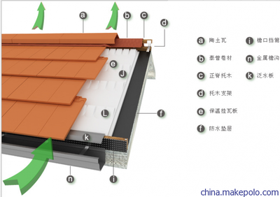 毕节市 外墙清镇市矩形工艺雨水管大全工厂批发零售图片,毕节市 外墙清镇市矩形工艺雨水管大全工厂批发零售图片大全,浙江杭州临安瑞晨建材-