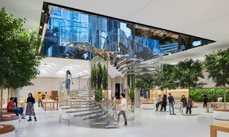 铺个地板花费几千万,零售店才是苹果最硬核的产品